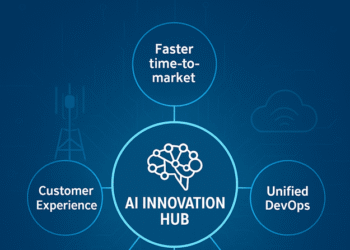 Vodafone Idea partners with IBM to launch AI innovation hub, transform telecom operations