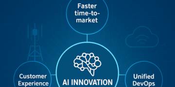Vodafone Idea partners with IBM to launch AI innovation hub, transform telecom operations