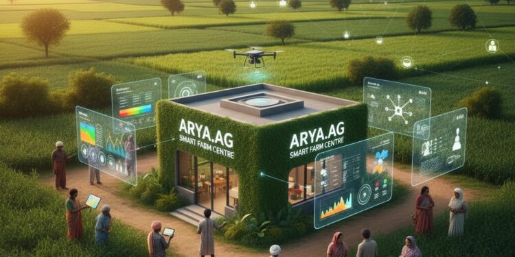Arya.ag unveils 25 smart farm centres to bring data and tech directly to farmers
