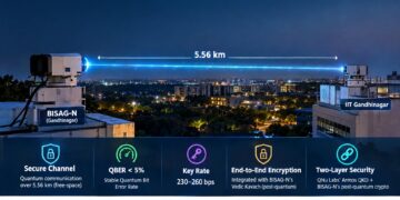 India demonstrates first 5.56-Km free-space quantum key link